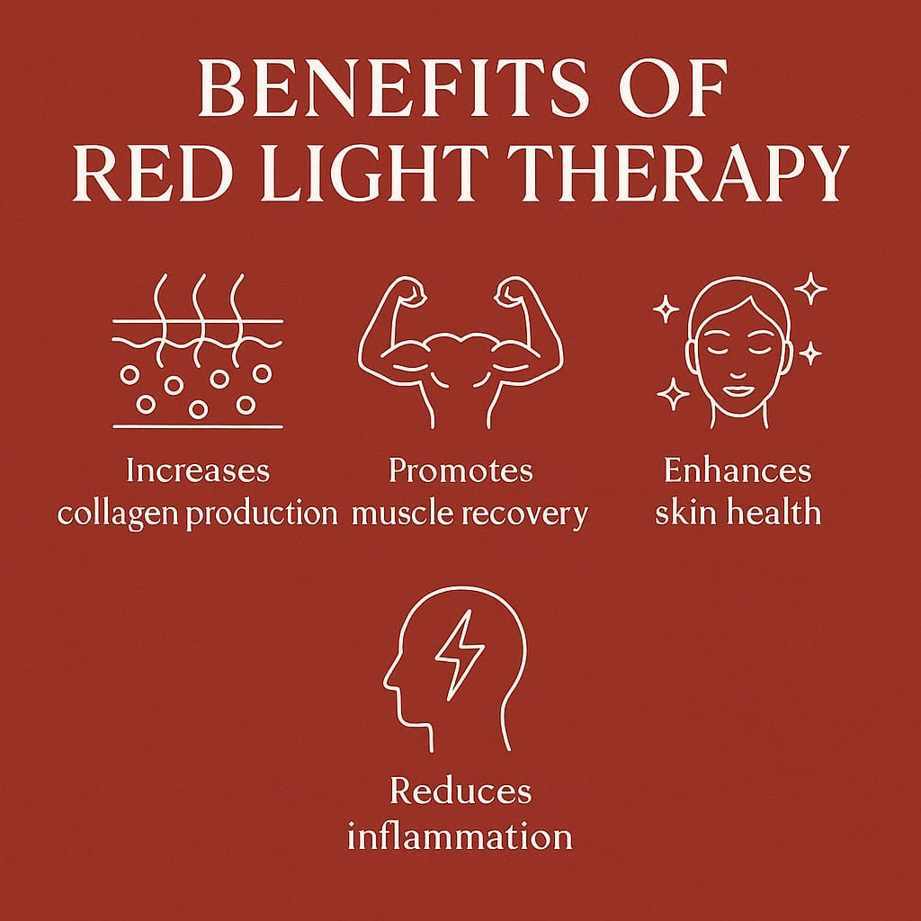 A diagram showing the benefits of red light therapy in Barbados